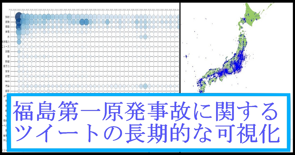 福島第一原発事故に関するツイートの時間的地理的分布の可視化